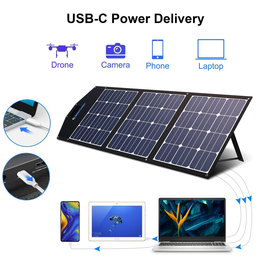 ACOPower 240W Foldable Solar Panel with ProteusX 20A Charge Controller - Outage Proof