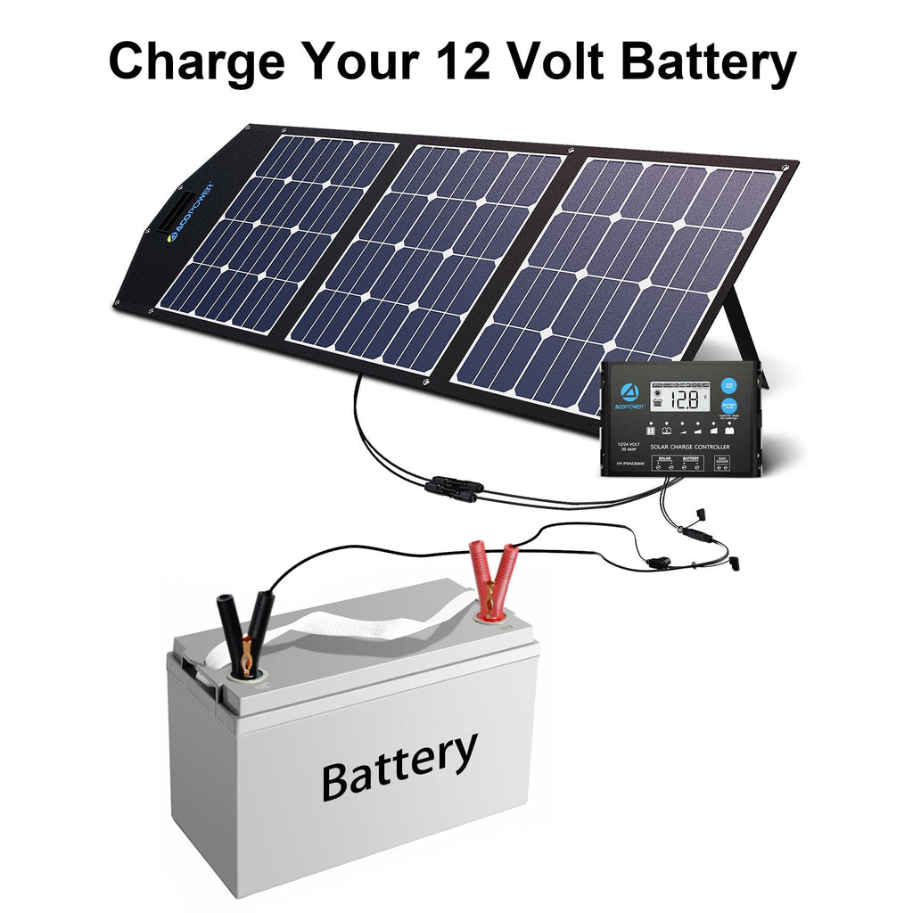 ACOPower LTK 120W Foldable Solar Panel Kit With Included ProteusX 20A Charge Controller - Outage Proof