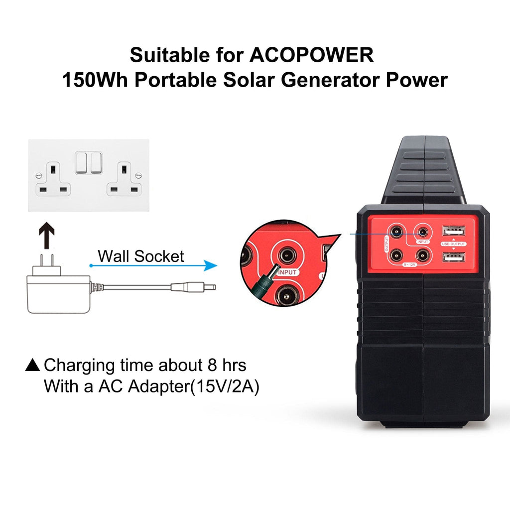 ACOPOWER AC Charge Adapter for 150wh Solar Generaor - Outage Proof