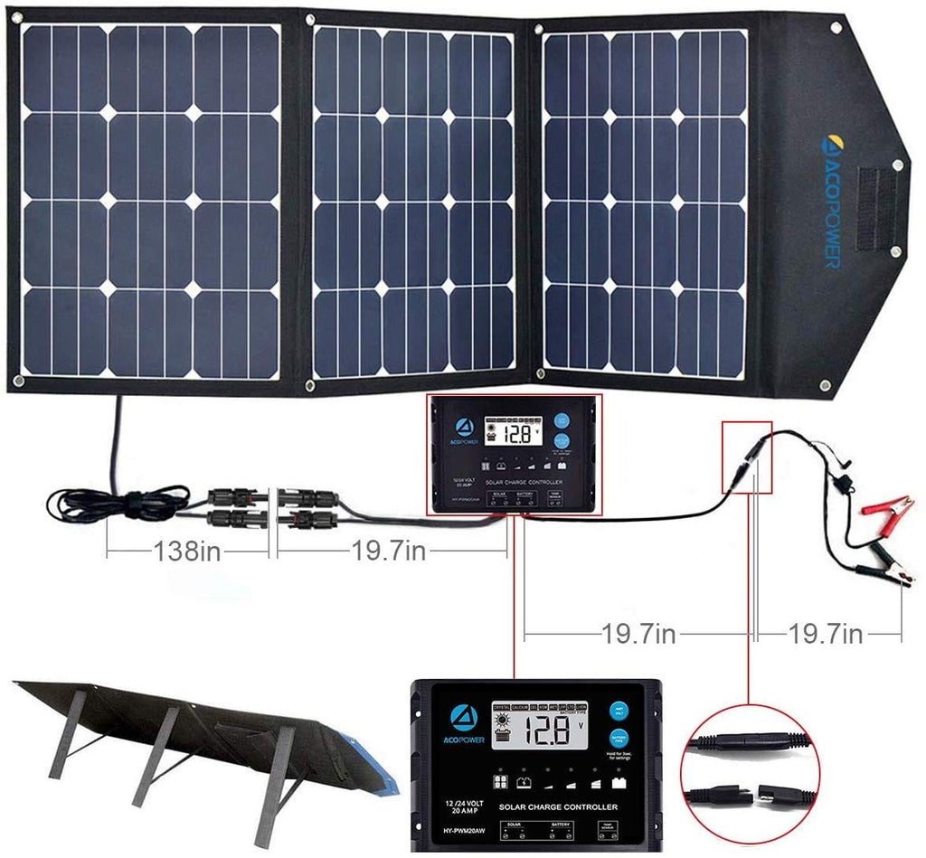 ACOPower LTK 120W Foldable Solar Panel Kit With Included ProteusX 20A Charge Controller - Outage Proof