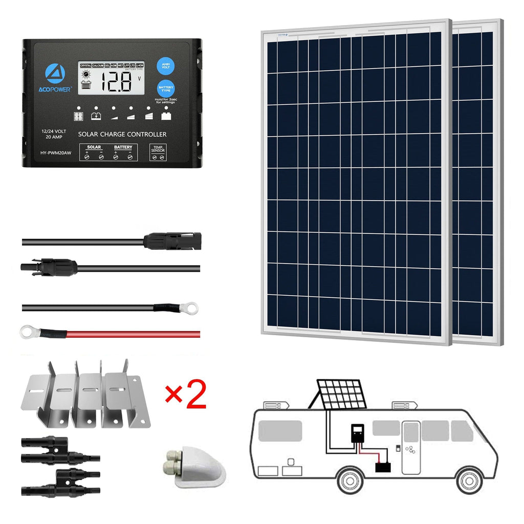 ACOPOWER 200W 12V Poly Solar RV Kits, 20A PWM Charge Controller - Outage Proof