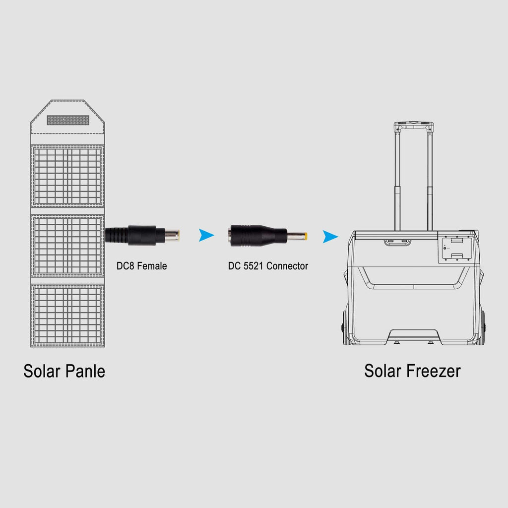 DC7909/DC8 Female  TO DC 5521  Connector  For Jackery Solar Panel - Outage Proof