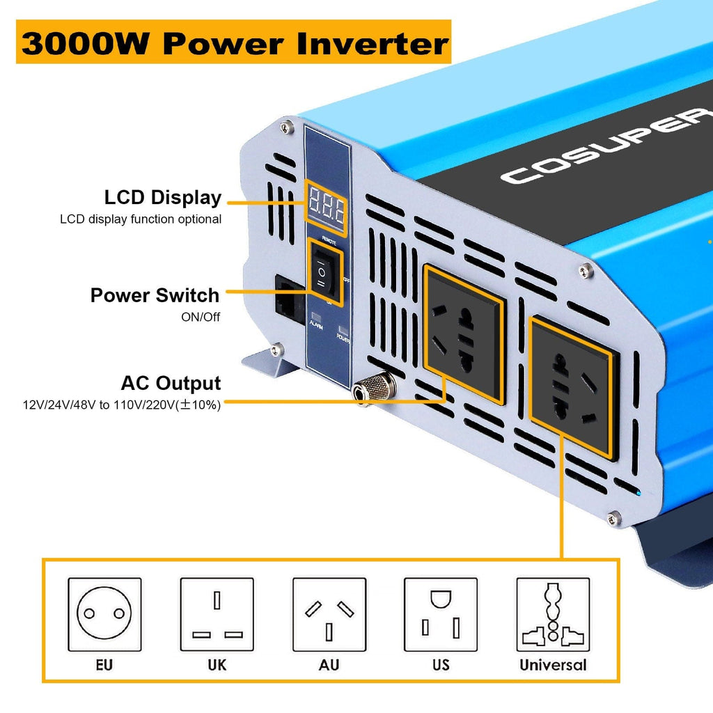 ACOPOWER 600W Mono Black RV Solar System - Outage Proof