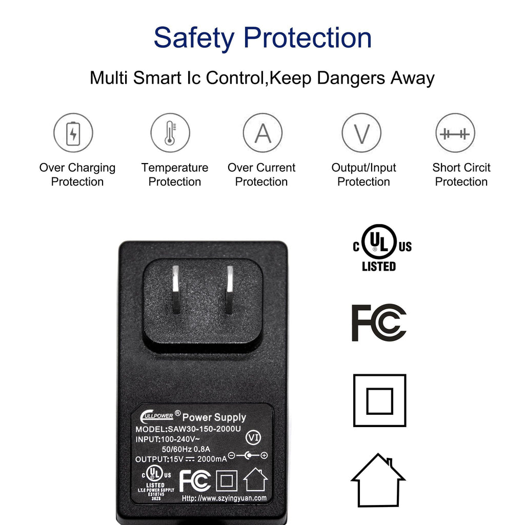 ACOPOWER AC Charge Adapter for 150wh Solar Generaor - Outage Proof