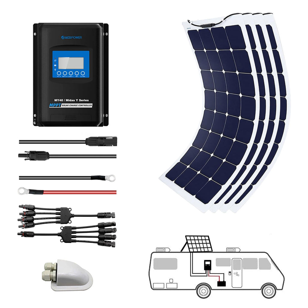 ACOPOWER 440Watts Flexible Solar RV Kit w/ 40A Waterproof Charge Controller - Outage Proof