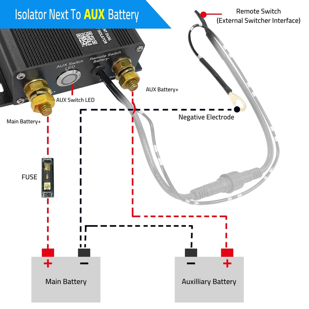 ACOPOWER Dual Battery Isolator Kit, 12V 200 Amp Voltage Sensitive Complete VSR Double Battery Smart Automatic Charger Fit SUV Marine Car UTV ATV RV Boat Camper Truck - Outage Proof