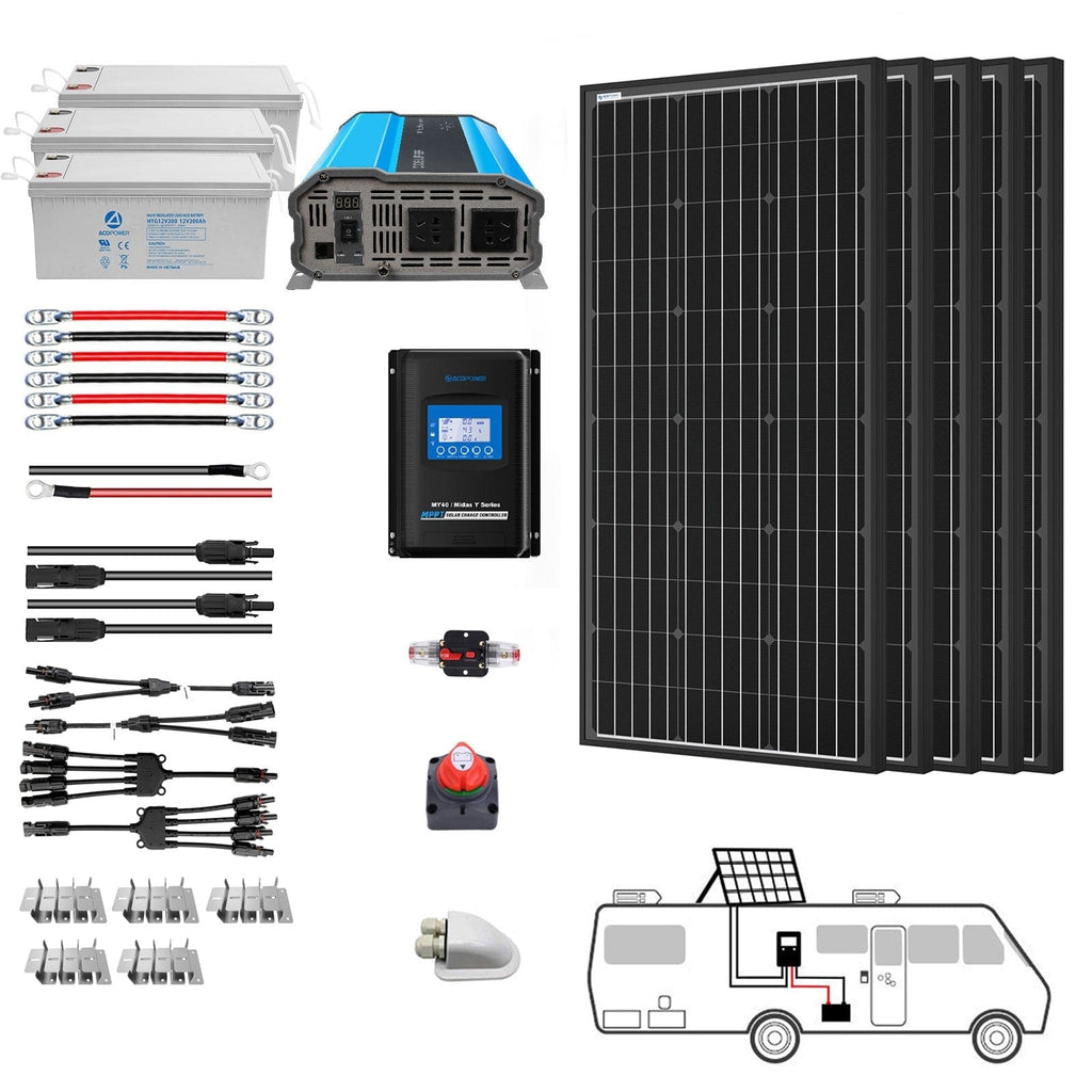 ACOPOWER 500W Mono RV Solar System - Outage Proof