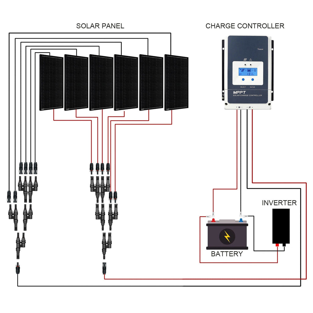 ACOPOWER 600W Mono Solar RV Kits,  50A MPPT Charge Controller (6x100W 50A) - Outage Proof