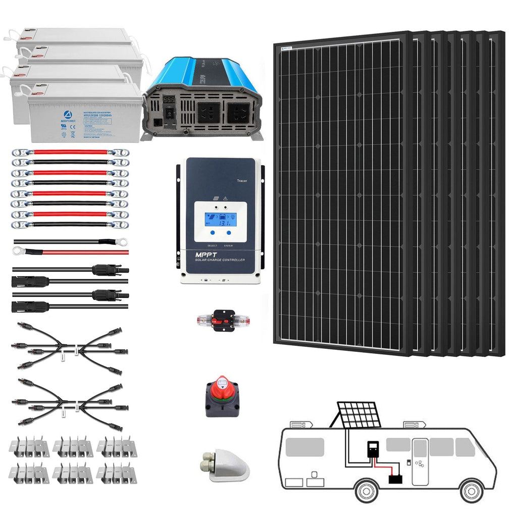 ACOPOWER 600W Mono Black RV Solar System - Outage Proof