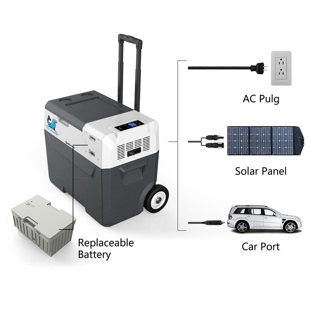 ACOPower LionCooler X40A Combo, Portable Fridge Freezer Cooler (42 Quart Capacity) & Extra Backup 173Wh Battery - Outage Proof