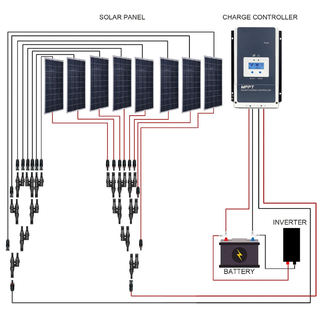 ACOPOWER 8x100W 12V  Poly Solar RV Kits, 60A MPPT Charge Controller (800W 60A) - Outage Proof