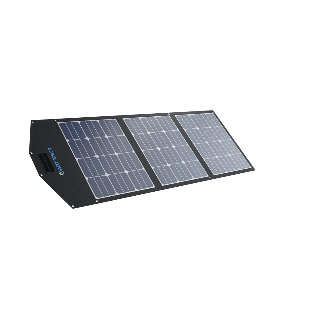ACOPower LTK 120W Foldable Solar Panel Kit With Included ProteusX 20A Charge Controller - Outage Proof