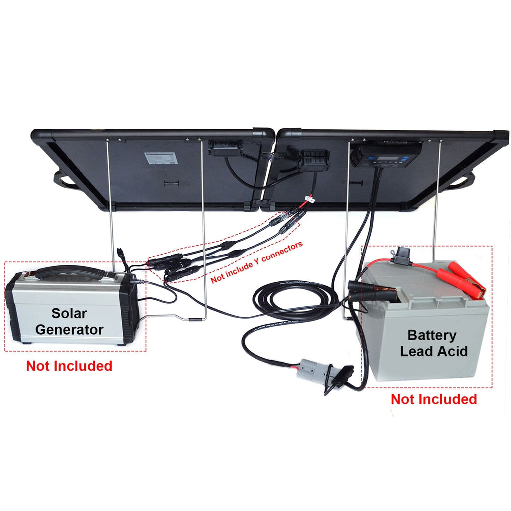 ACOPower PLK 200W Portable Solar Panel Kit, Lightweight 2x100W Briefcase with 20A Charge Controller(Compact Design) - Outage Proof
