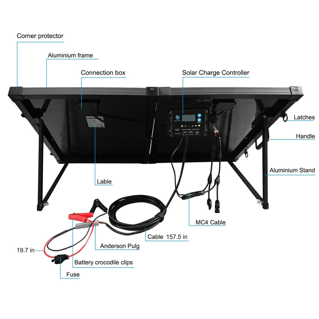 ACOPOWER PTK 200W Portable Solar Panel Kit Briefcase - Outage Proof