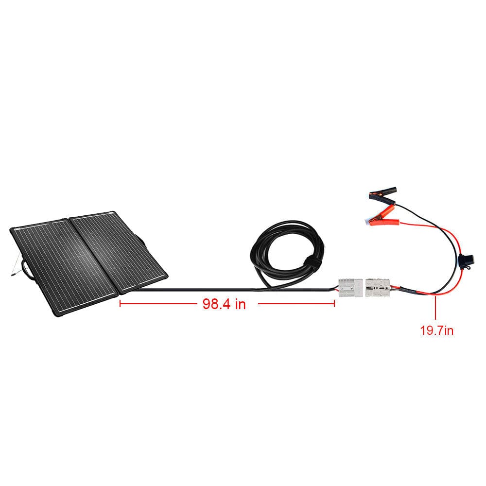 ACOPower PLK 120W Portable Solar Panel Kit, Lightweight 2x60W Briefcase with 20A Charge Controller - Outage Proof