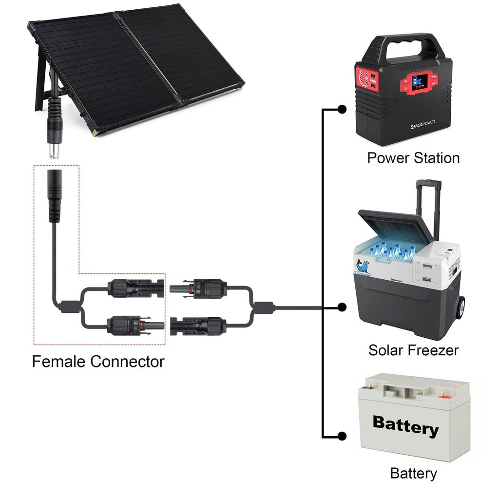 ACOPOWER DC 8mm Female to Solar Connector Adapter Cable - Outage Proof