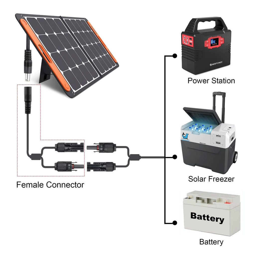 ACOPOWER DC 8mm Female to Solar Connector Adapter Cable - Outage Proof